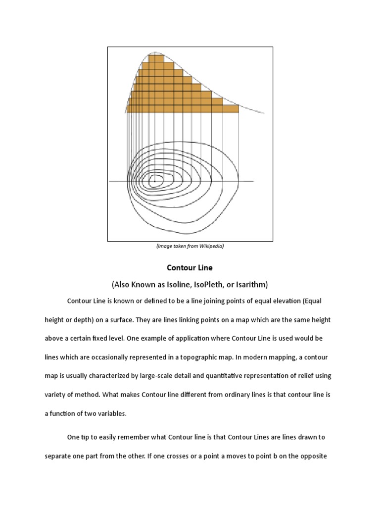 Contour Lines: Mapping Elevation | PDF