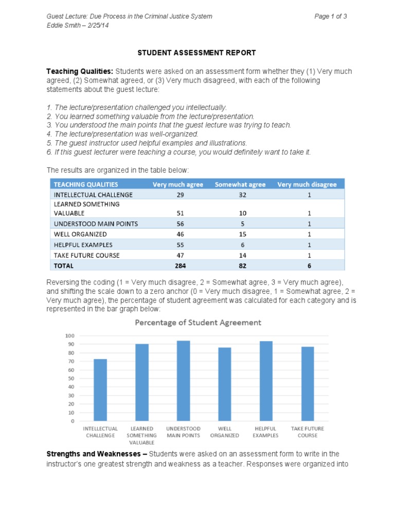 Student Assessment Report | PDF | Lecture | Educational Assessment