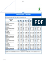 Tarifa Suministro Interno y Web Emetal 01.02.2014 d1T-4T