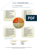 Fiche de Poste Selon Le PDCA