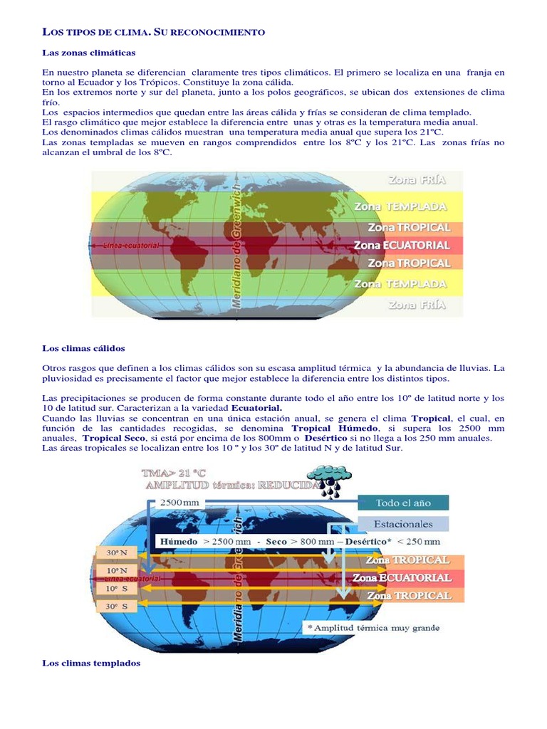 Los Tipos de Clima | PDF | Zona tropical | Clima