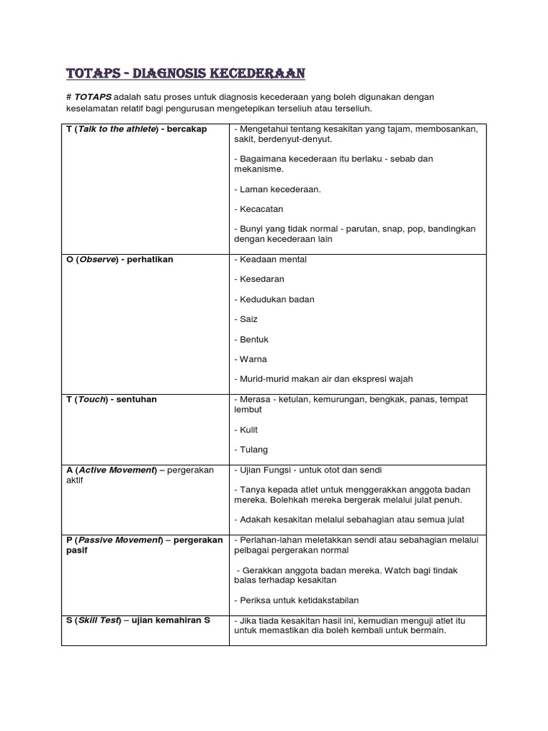 TOTAPS | PDF