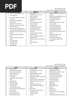 Download Rahsia Tarikh Lahir Mengikut Haribulan by khilee2 SN21399100 doc pdf