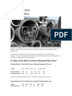 Standard Pipe Sizes Guide - Dimensions and Schedules for Common Pipe Sizes
