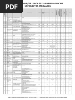 Programa BIP ZIP 2013
