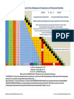 Partition Theory Version 7 One Pager