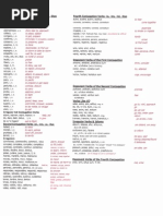 Download Henle First Year Master List by Jennifer Jones SN214001237 doc pdf