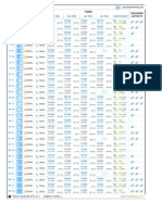 April 2014 Tide Table For Yakushima