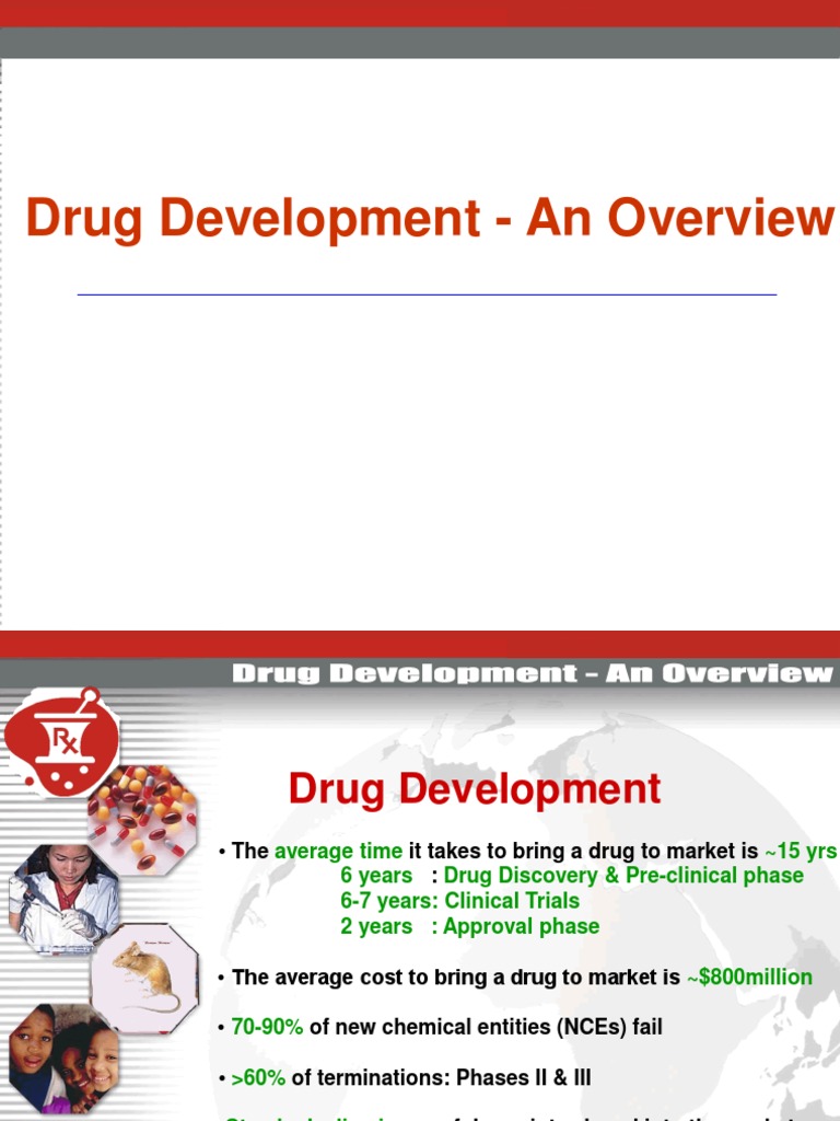 Overview of Drug Development Phases | PDF | Drug Development | Clinical ...