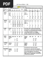 Download Summary of Latin Verbs - Active Voice by Jennifer Jones SN214023841 doc pdf