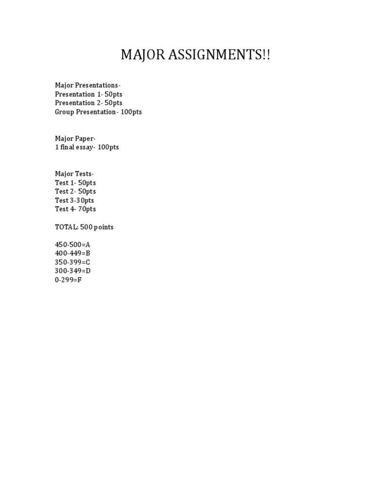 Major Assignments | PDF