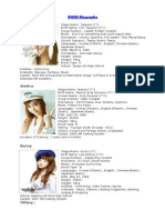 SNSD Biography