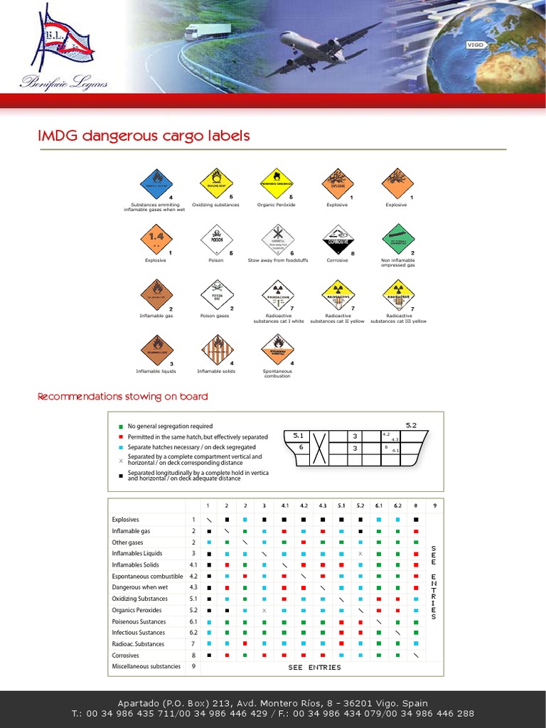 IMDG Dangerous Cargo Labels: Recommendations Stowing On Board | PDF
