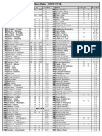 Rezultate PDF