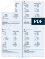 French Verb Tables