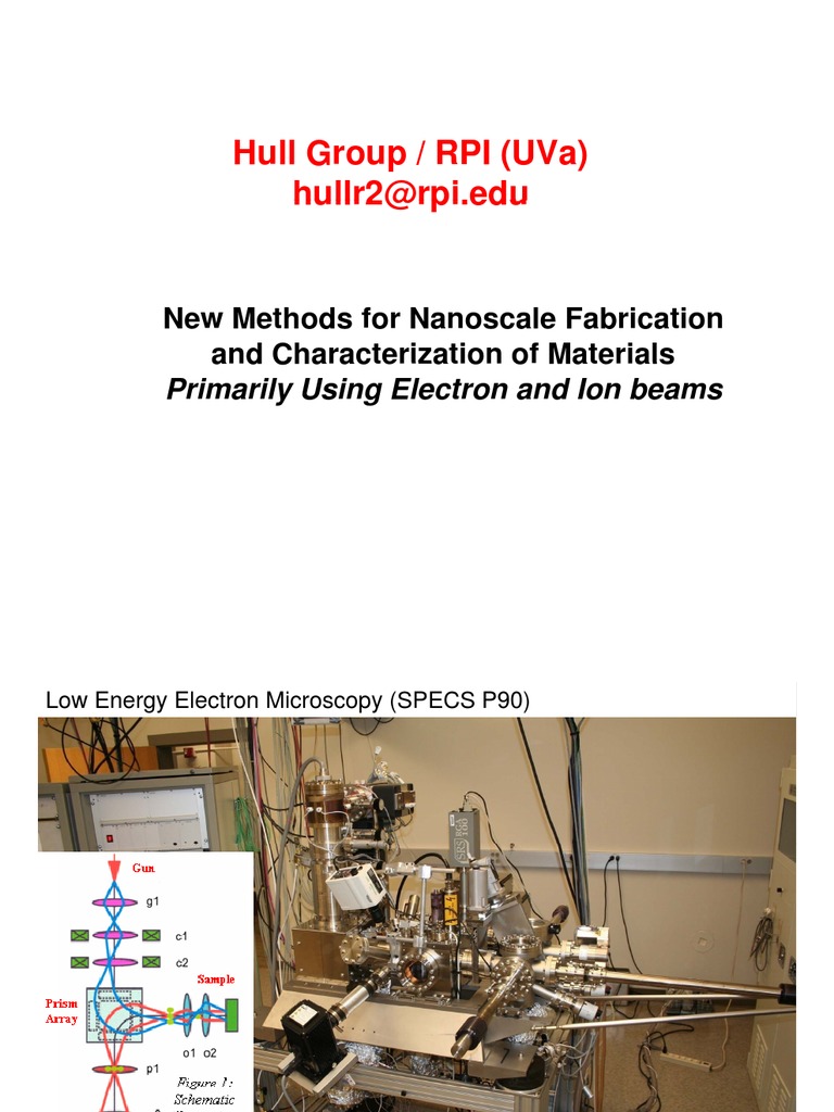 New Methods For Nanoscale Fabrication and Characterization of Materials ...