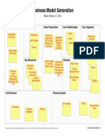 Business Model Generation Canvas 2014-03-17