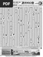 Download Zodiac o 1201 by Libertad de Expresin SN214088440 doc pdf