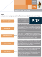 Resumen Sco5