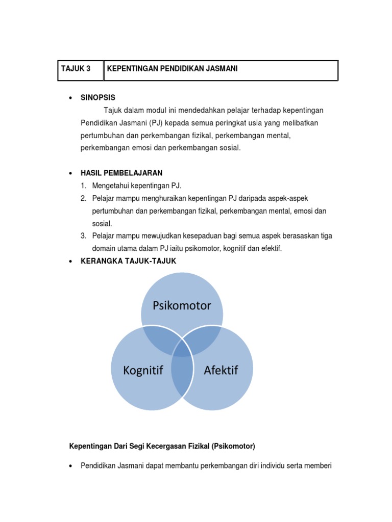 Nota Pj Kepentingan Pdf