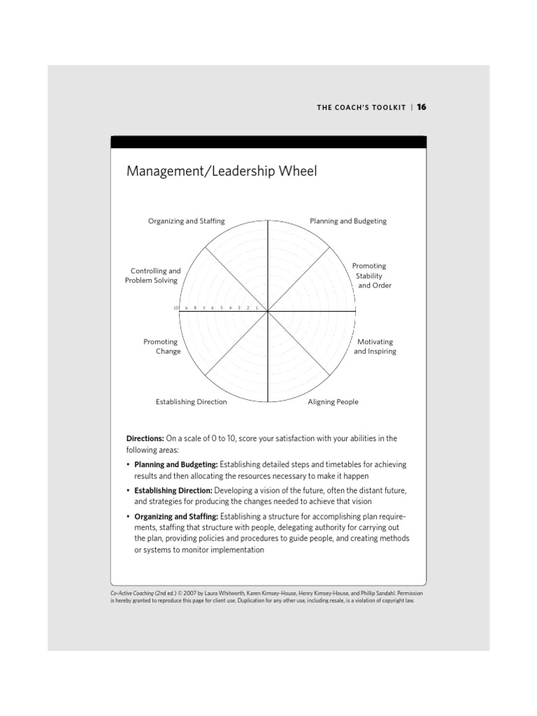 16management LeadershipWheel | PDF
