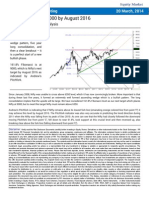 NIFTY Forecast – 9000 by August 2016