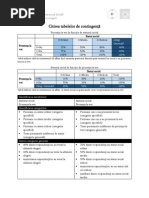 Explicatia Sociologica - Ghid de Citire A Tabelelor de Contingenta