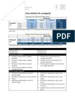 Explicatia Sociologica - Ghid de Citire A Tabelelor de Contingenta