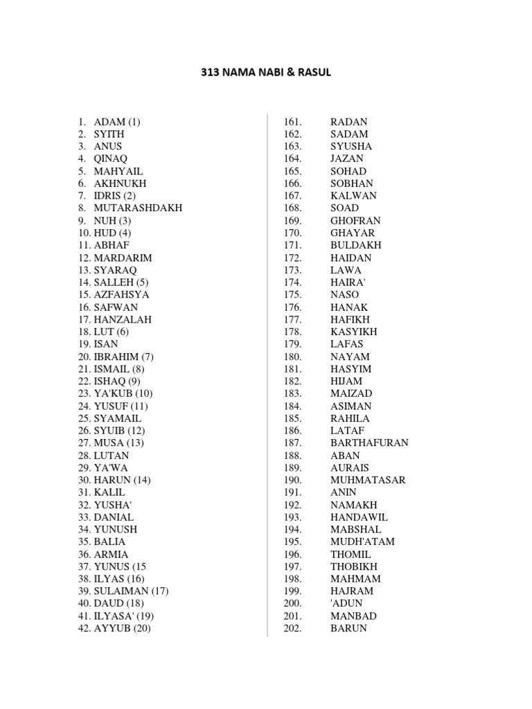 313 Nama Nabi Rasul Pdf