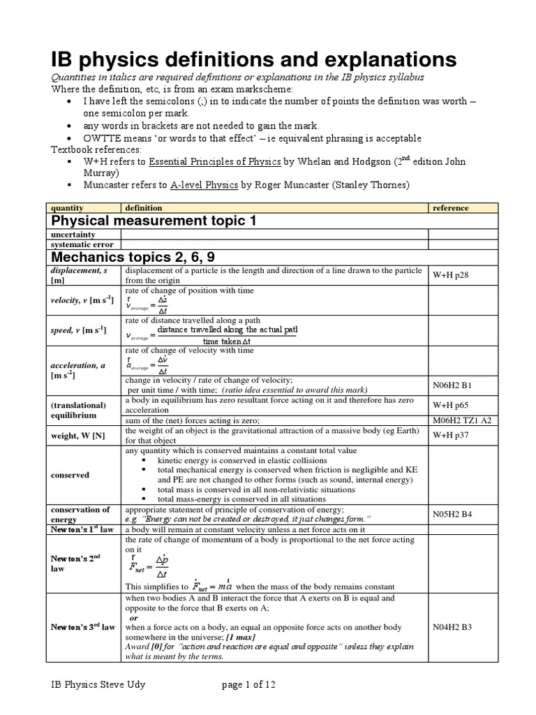 IB Physics Definitions | PDF | Science & Mathematics