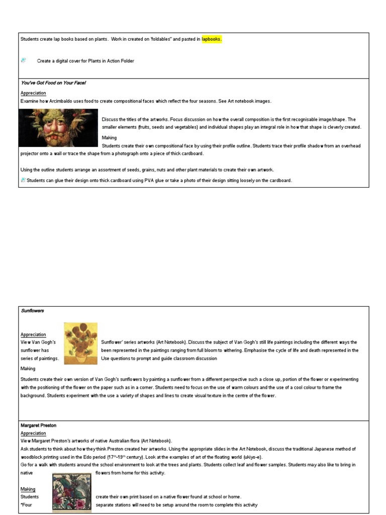 Creative Arts Program Term 1 2014 | PDF | Paintings | Seed