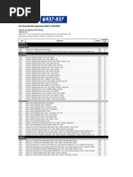 Download NeuronPriceList1 by Ion Mirzac SN214124011 doc pdf