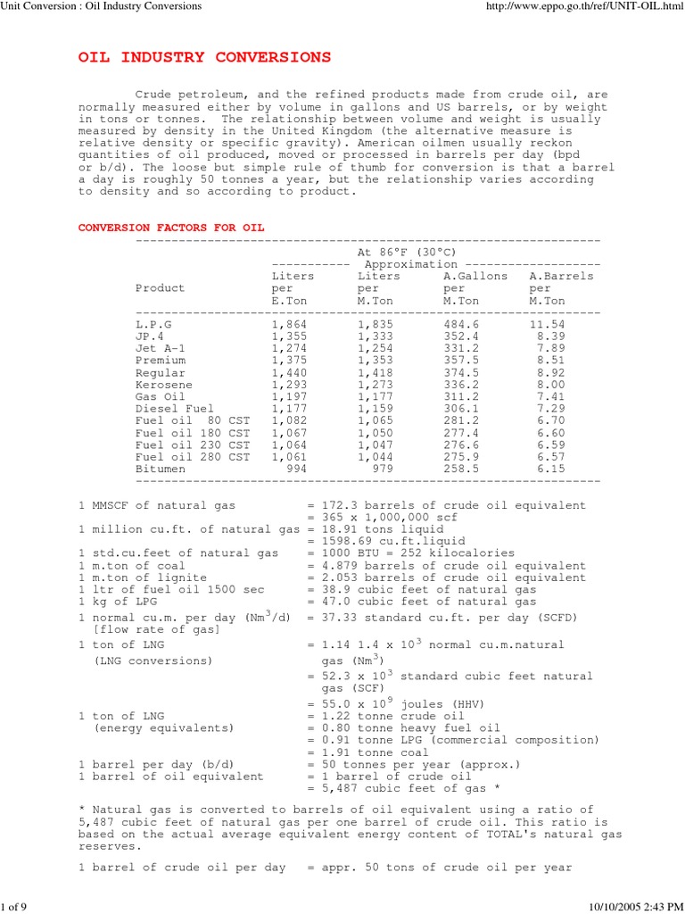 Oil & Gas Industry Conversions | PDF | Horsepower | Barrel (Unit)