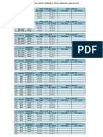 1.jadual Tutorial