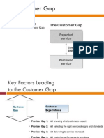 GAPS Model of Service Quality