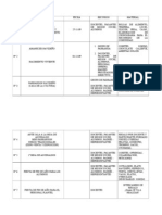 Nº PLAN DE ACCION Cronograma de Actividades E.I.B