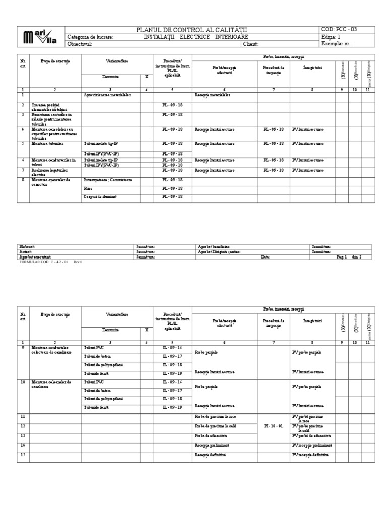 Plan Control Instalații Electrice | PDF | Business | Computers