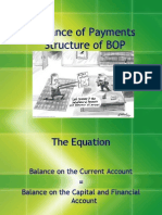 Balance of Payments Structure of BOP