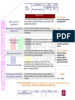 Beneficio Del Modelo EFQM