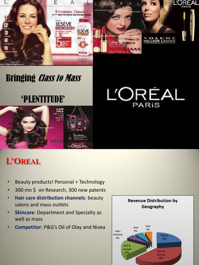loreal-pdf-brand-cosmetics