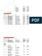 Motokhana2 Results