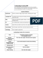 Leading Edge Academy Pillar Connections