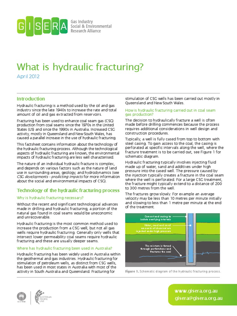 What Is Hydraulic Fracturing April 2012 Download Free Pdf