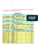 Memorii Compatibile Ga-ex58-Ud3r 1.7