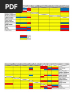 Empire Total War Diplomacy