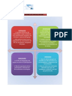 Matriz de Coevaluacion