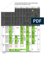 Jadwal Pembelajaran Blok Neuromuskuloskeletal I Kelas A (Warna Hijau) TAHUN AJARAN 2013/2014 Update 5/11/2013