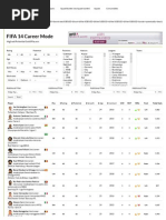 Download Highest Potential Gold FIFA 14 Career SsaPlayers - FUTWIZ by felixsss SN214267207 doc pdf