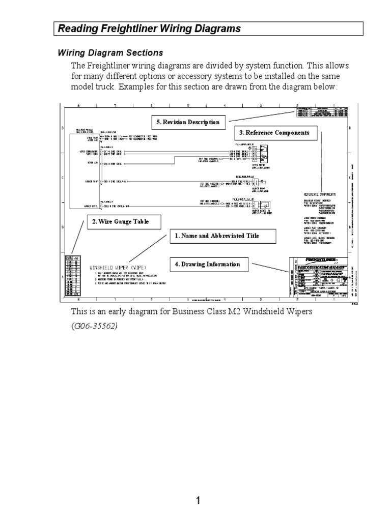 Freightliner Wiring Diagrams 2 Electrical Wiring Electronic Component