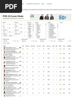 Highest Rated Gold Center Forwards FIFA 14 Career Mode Players - FmUTWIZ